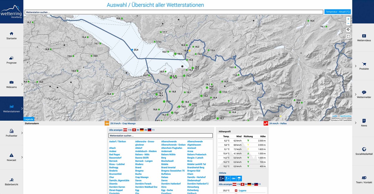 eboxx® webdesign: wetterring.at